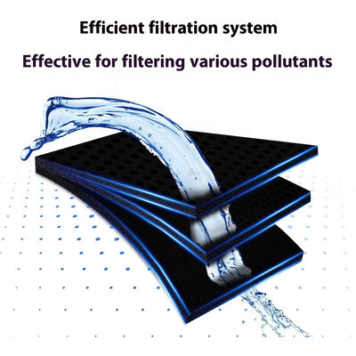Fit Refrigerator Filter Filter Air Filter Suit