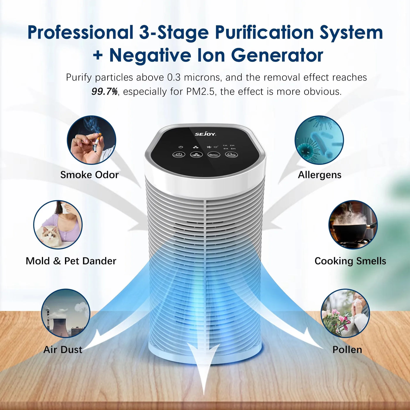 PureAir HEPA Air Purifier– Compact Air Cleaner for Bedrooms, Living Rooms & Offices