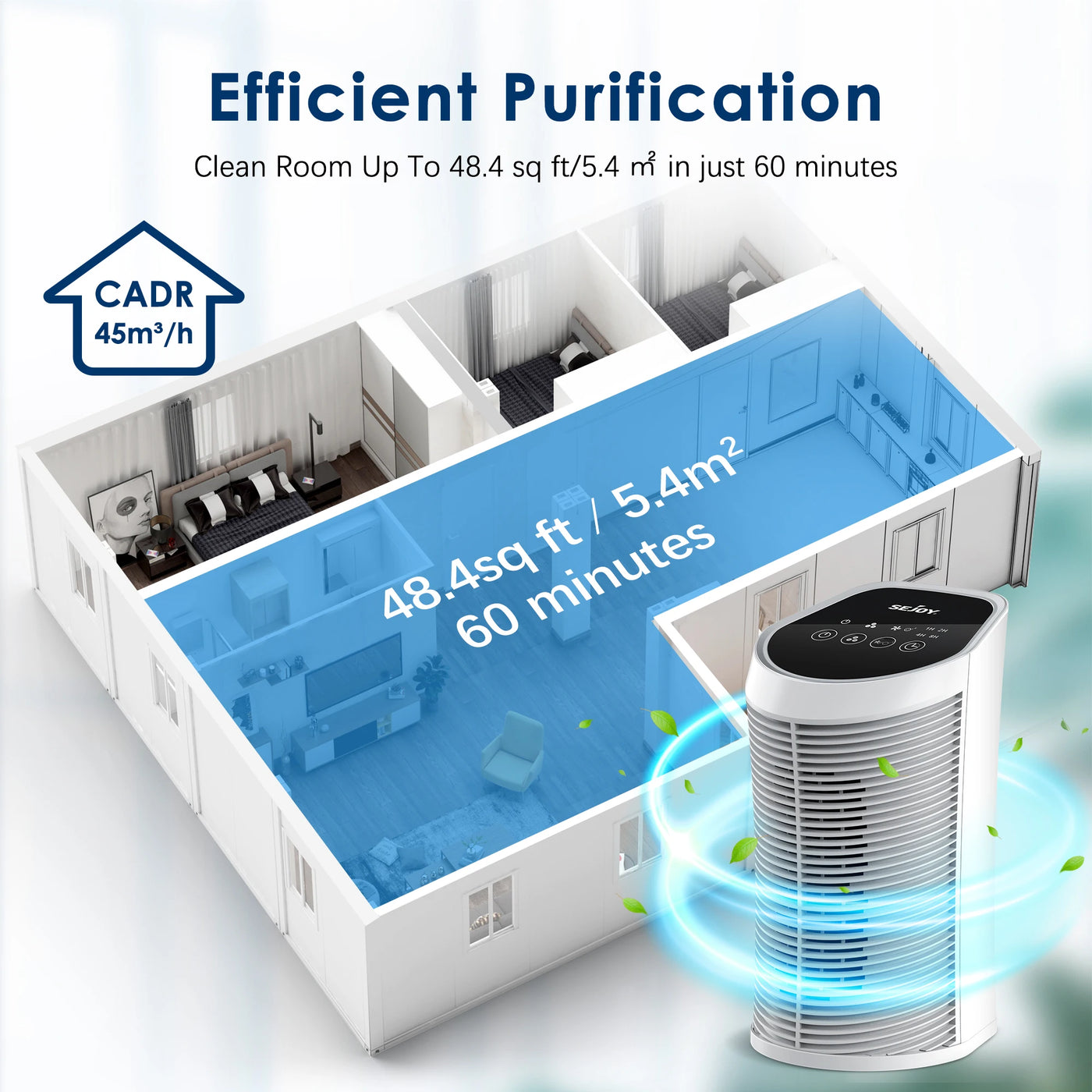 PureAir HEPA Air Purifier– Compact Air Cleaner for Bedrooms, Living Rooms & Offices
