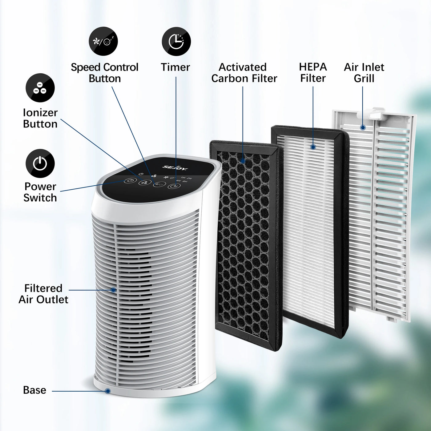 PureAir HEPA Air Purifier– Compact Air Cleaner for Bedrooms, Living Rooms & Offices